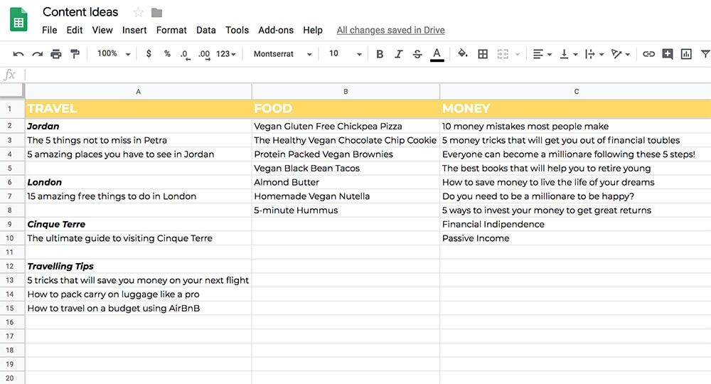 Screenshot of my content planning Google Sheet