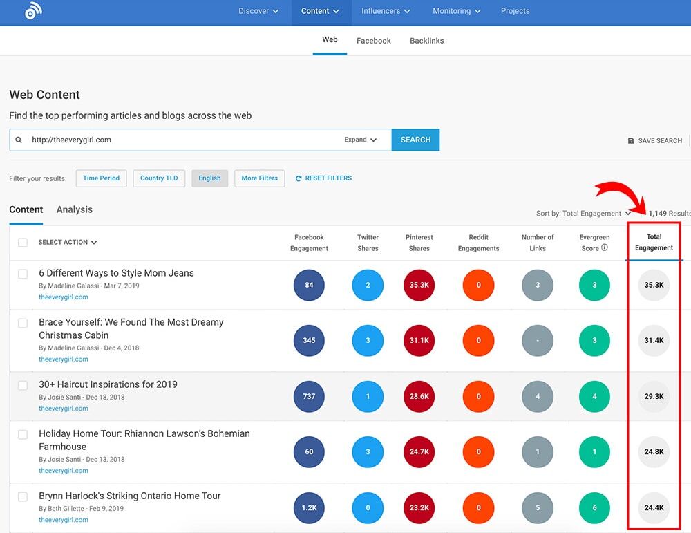 Buzzsumo screenshot