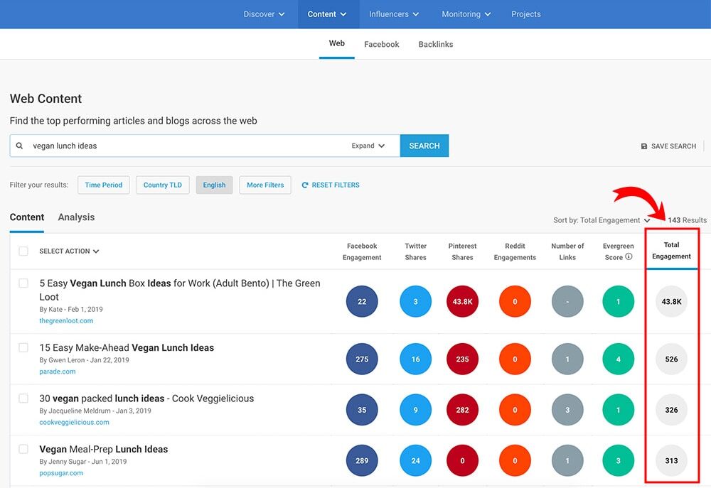 Buzzsumo page screenshot