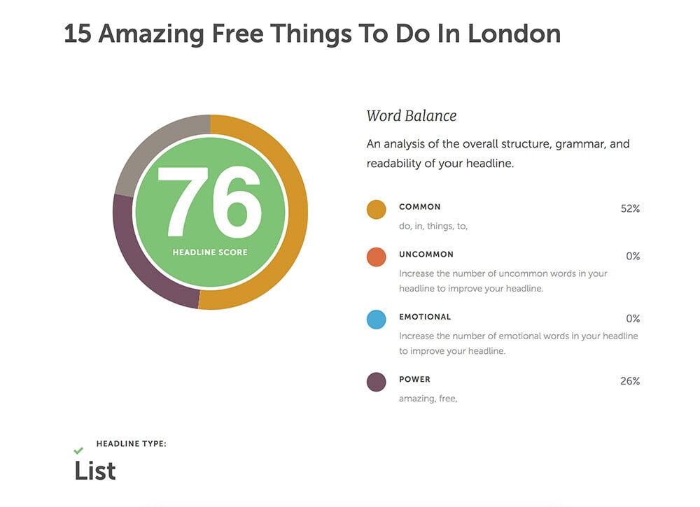 Headline analyser tool screenshot