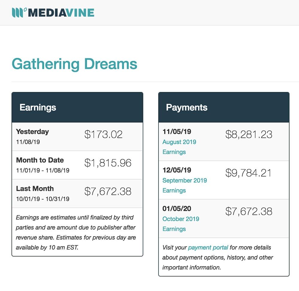 Mediavine screenshot