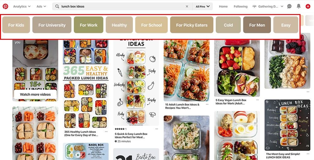 How to find Pinterest keywords to add to your description