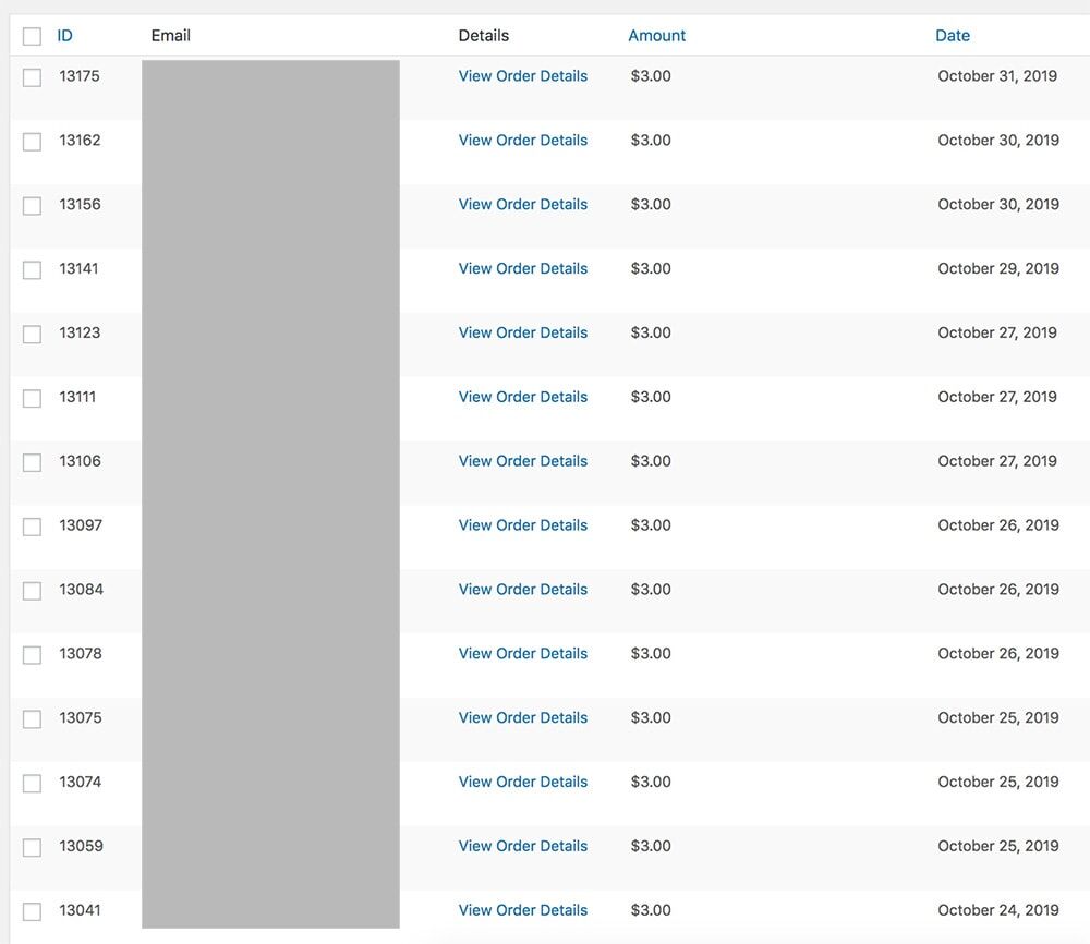 Screenshot of earnings from selling digital downloads
